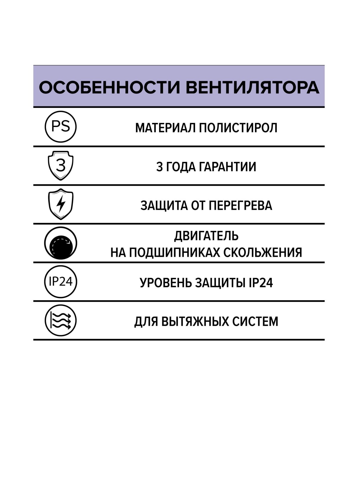 Вентилятор накладной RF D150 AURAMAX