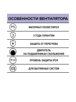 Вентилятор накладной RF D150 AURAMAX